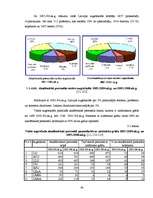 Diplomdarbs 'Iekšēja un ārēja augstākas izglītības kvalitātes novērtēšana', 43.