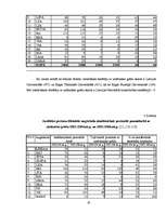 Diplomdarbs 'Iekšēja un ārēja augstākas izglītības kvalitātes novērtēšana', 44.