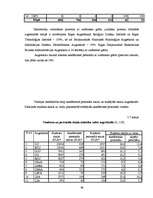 Diplomdarbs 'Iekšēja un ārēja augstākas izglītības kvalitātes novērtēšana', 45.