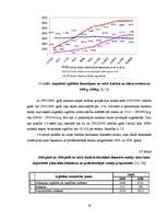 Diplomdarbs 'Iekšēja un ārēja augstākas izglītības kvalitātes novērtēšana', 49.