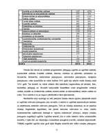 Diplomdarbs 'Iekšēja un ārēja augstākas izglītības kvalitātes novērtēšana', 50.