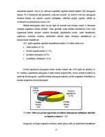 Diplomdarbs 'Iekšēja un ārēja augstākas izglītības kvalitātes novērtēšana', 51.