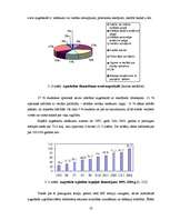 Diplomdarbs 'Iekšēja un ārēja augstākas izglītības kvalitātes novērtēšana', 52.