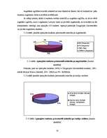Diplomdarbs 'Iekšēja un ārēja augstākas izglītības kvalitātes novērtēšana', 55.
