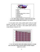 Diplomdarbs 'Iekšēja un ārēja augstākas izglītības kvalitātes novērtēšana', 58.