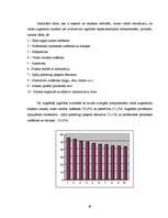 Diplomdarbs 'Iekšēja un ārēja augstākas izglītības kvalitātes novērtēšana', 59.