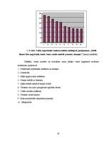 Diplomdarbs 'Iekšēja un ārēja augstākas izglītības kvalitātes novērtēšana', 61.