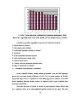 Diplomdarbs 'Iekšēja un ārēja augstākas izglītības kvalitātes novērtēšana', 62.