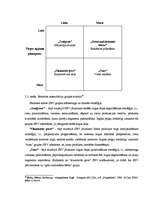 Referāts 'Korporatīvās identitātes dzīves cikls un tā analīze uzņēmumā "X"', 18.