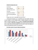 Referāts 'Darbinieku mainība uzņēmumos', 4.