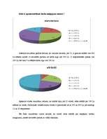 Referāts 'Darbinieku mainība uzņēmumos', 6.