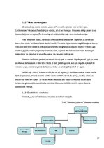 Referāts 'Produkta raksturojums viesnīcā "Ainavas"', 17.