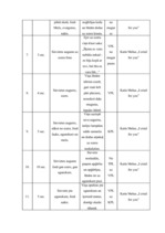 Konspekts 'Scenārijs', 3.