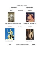 Konspekts 'Divpadsmit Olimpa dievi', 1.