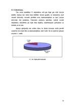 Referāts 'Masku veidi un to iedarbība uz ādu', 28.