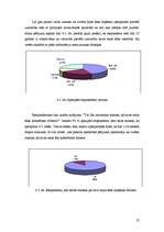 Referāts 'Masku veidi un to iedarbība uz ādu', 29.