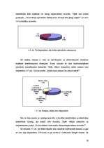 Referāts 'Masku veidi un to iedarbība uz ādu', 31.