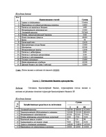 Referāts 'Бухгалтерский учет', 6.