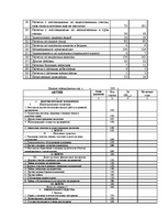 Referāts 'Бухгалтерский учет', 8.