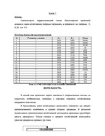 Referāts 'Бухгалтерский учет', 15.