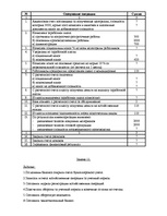 Referāts 'Бухгалтерский учет', 22.