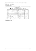 Referāts 'Tūrisms Klaipēdā', 8.