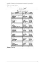 Referāts 'Tūrisms Klaipēdā', 10.