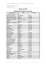 Referāts 'Tūrisms Klaipēdā', 11.