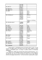 Biznesa plāns 'Ziņu portāla www.latvijasinfo.lv biznesa plāns', 10.