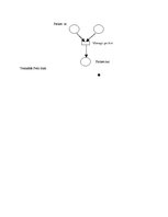 Konspekts 'Petri tīkli', 5.