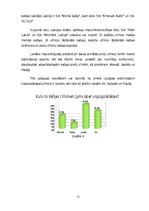 Referāts 'Vai kafija ir veselīgs produkts', 11.