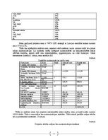 Referāts 'Drošības sistēmu integrācija "viedo māju" risinājumos', 20.