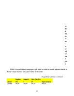 Biznesa plāns 'Biznesa plāns skaistumkopšanas salonam', 37.