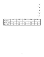 Biznesa plāns 'Biznesa plāns skaistumkopšanas salonam', 41.