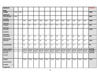 Biznesa plāns 'Biznesa plāns skaistumkopšanas salonam', 43.