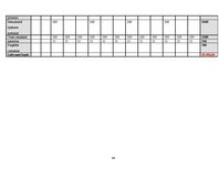 Biznesa plāns 'Biznesa plāns skaistumkopšanas salonam', 44.