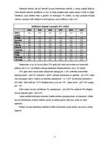 Konspekts 'Latvijas ekonomika 2004. - 2006.g.', 3.