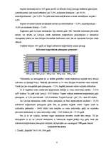 Konspekts 'Latvijas ekonomika 2004. - 2006.g.', 5.