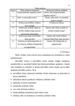 Diplomdarbs 'Nekustamā īpašuma nodokļi', 12.