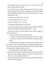 Diplomdarbs 'Nekustamā īpašuma nodokļi', 28.