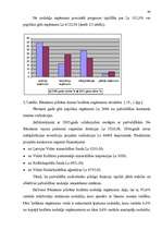 Diplomdarbs 'Nekustamā īpašuma nodokļi', 39.
