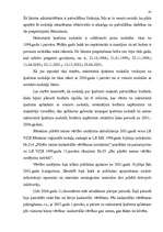 Diplomdarbs 'Nekustamā īpašuma nodokļi', 40.