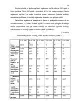 Diplomdarbs 'Nekustamā īpašuma nodokļi', 45.