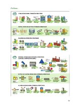 Referāts 'Atkritumi un to apsaimniekošana', 30.