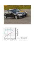Paraugs 'Vidējās klases vieglais automobilis - Subaru Legacy 2.5 GT', 2.
