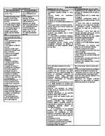 Konspekts 'Kriminālprocesa vienkāršotās formas tabula', 1.