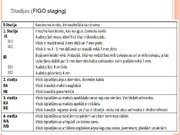 Prezentācija 'Onkoloģija un grūtniecība', 16.