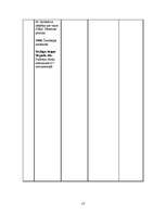 Konspekts 'Sinhronā hronoloģiskā tabula', 13.