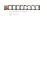 Paraugs 'Nodokļu aprēķins, peļņa/zaudējums, naudas plūsma', 10.