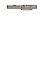 Paraugs 'Nodokļu aprēķins, peļņa/zaudējums, naudas plūsma', 13.